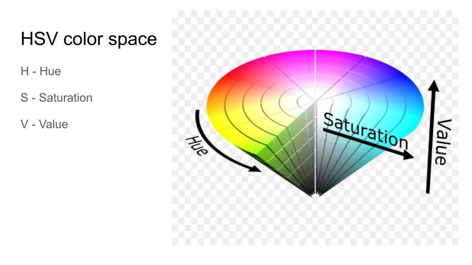 Color Detection